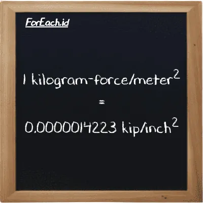 1 kilogram-force/meter<sup>2</sup> is equivalent to 0.0000014223 kip/inch<sup>2</sup> (1 kgf/m<sup>2</sup> is equivalent to 0.0000014223 ksi)